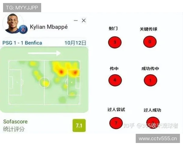 姆巴佩强强对话关键战隐身问题解析
