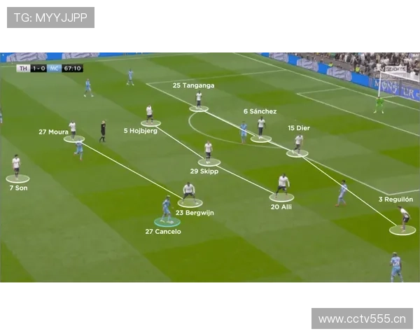 曼城看似掌控比赛,近期统治力下滑迹象显现,竞争格局面临微妙调整 曼城看似掌控比赛,近期统治力下滑迹象显现,竞争格局面临微妙调整