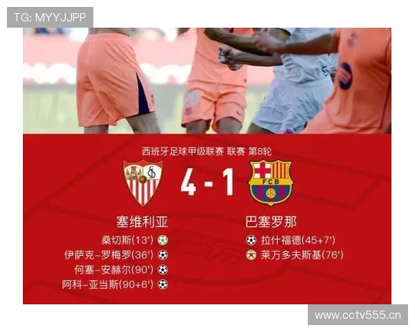 巴萨西甲争冠主动权变化逐步反映在积分榜与关键战表现上 巴萨西甲争冠主动权变化逐步反映在积分榜与关键战表现上