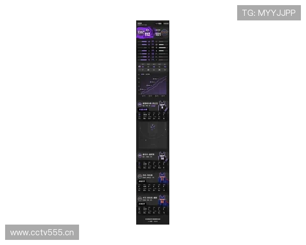 拉文无球跑动效率提升，成公牛外线关键得分点