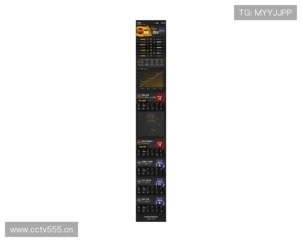 希罗突破拉开与队友差距 提升球队关键回合得分效率