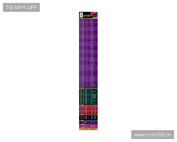 美国队2026世界杯赛程前瞻：主场作战能否突破小组赛