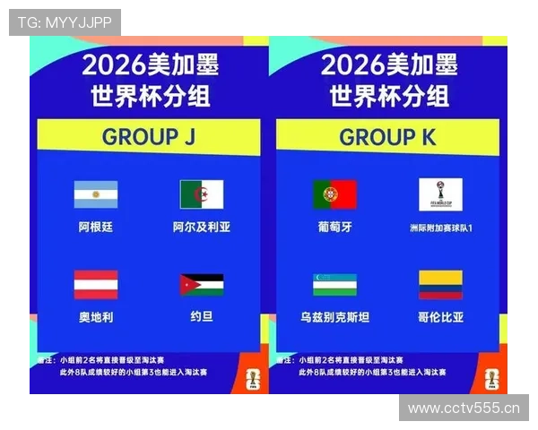 2026世界杯开幕战赛前赔率变化怎么看